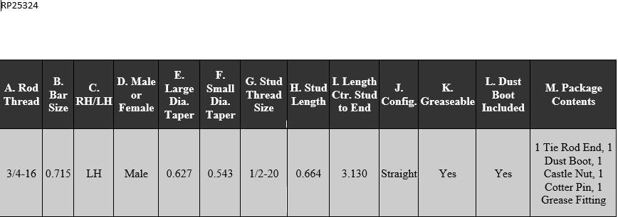 Rare Parts Right Outer Tie Rod End 1957-1993 Dodge 58-60 Ford 60-63 Chevy GMC 25324