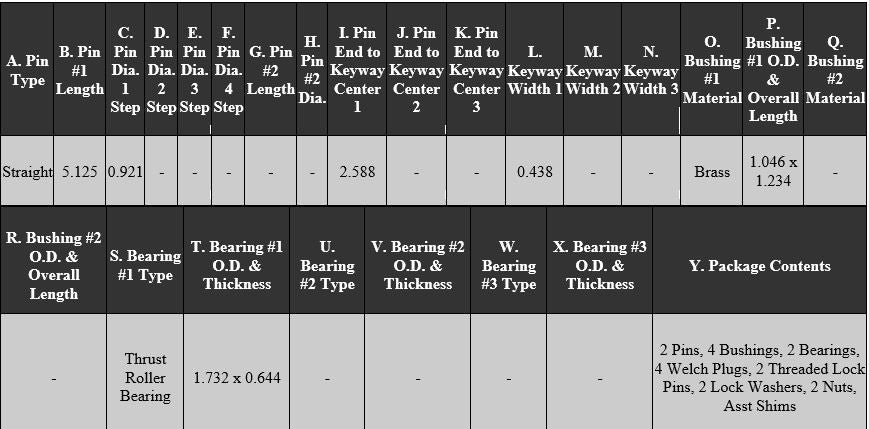 Rare Parts King Pin Set 1946-1952 Chevrolet GMC Trucks 30103