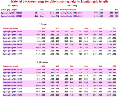 Allstar Performance Winged Head Self Eject 1/4 Turn Dzus Fastener 5/16" .650" Long 50Pk 19062 ALL19062